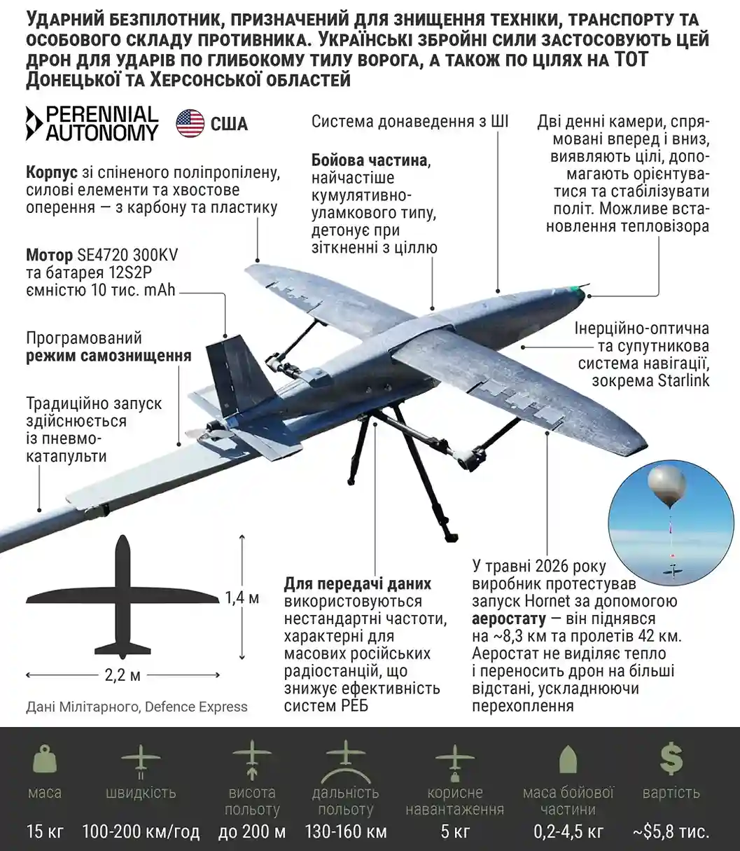 БПЛА Hornet